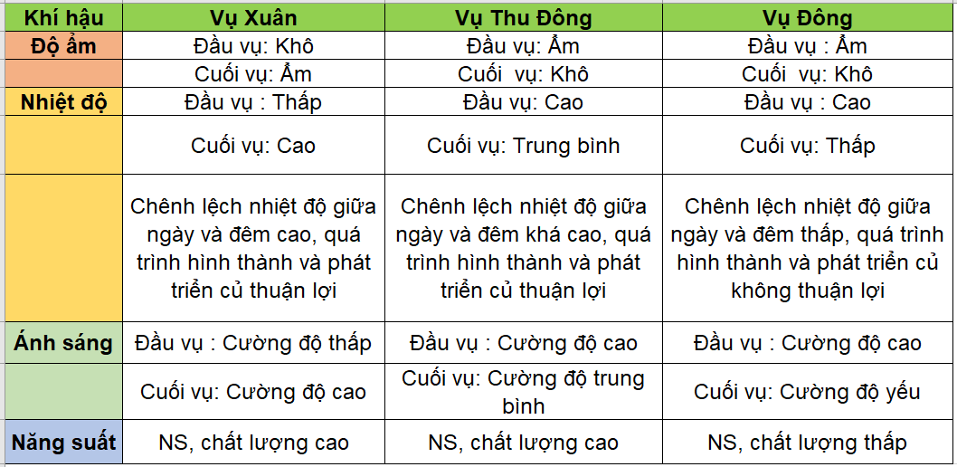 BẢNG ĐỘ ẨM_1671679991.png